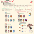 Current Ninja Guide to Jutsu Memorization (Final Mudra)